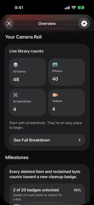 PrunePic's Overview, Your Camera Roll section: live library counts of All Items 48, Photos 40, Screenshots 4 and Videos 4, a tip reading Start with screenshots, and a See Full Breakdown button